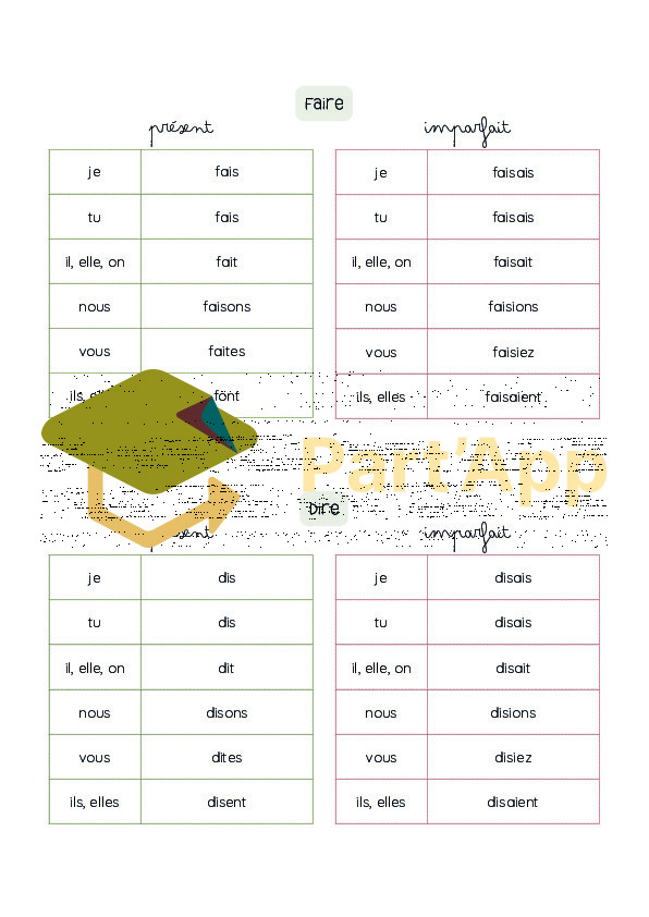 5P 5H - français - dossier de référence + atelier - conjugaison_6