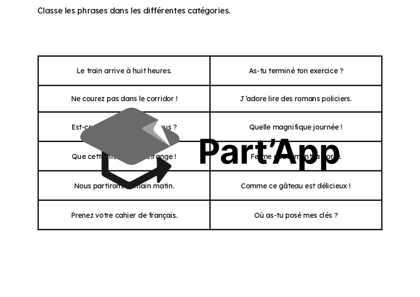 Les formes et les types de phrase_6