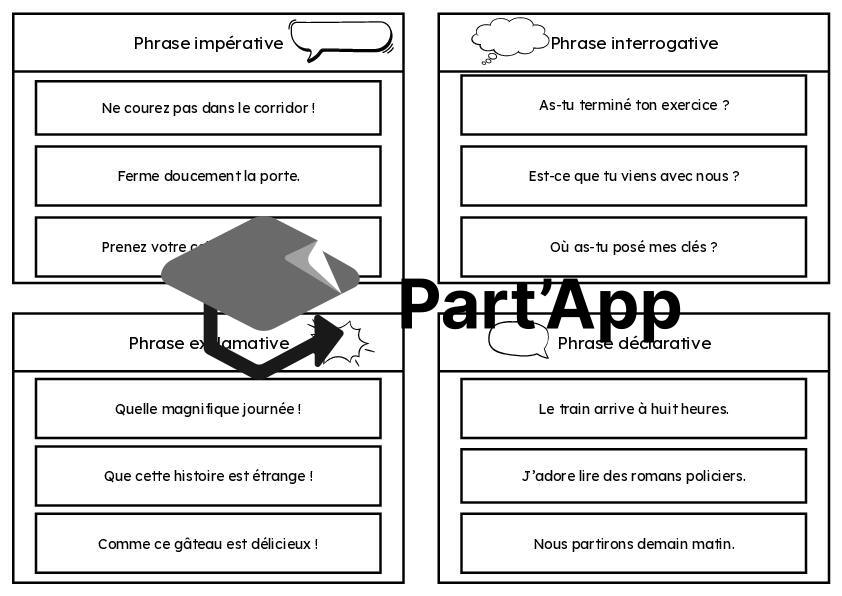 Les formes et les types de phrase_7
