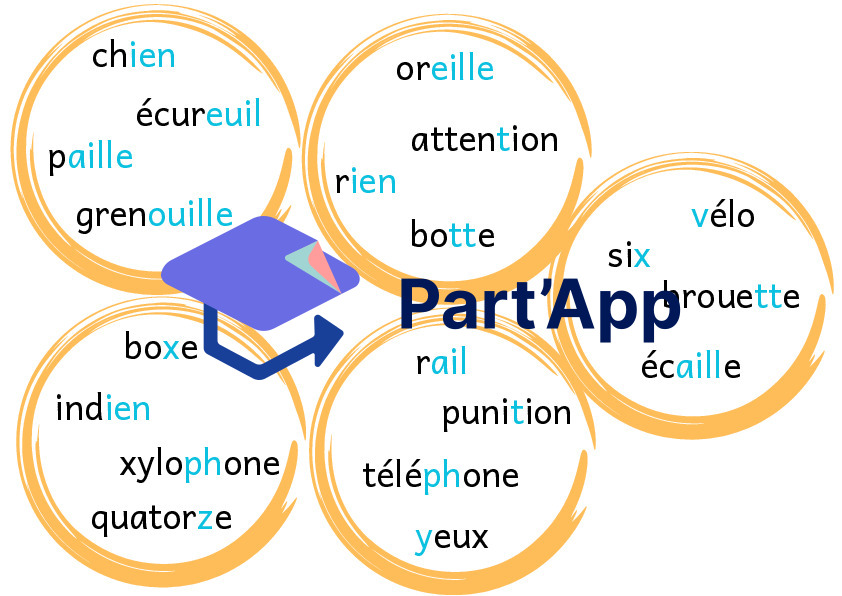 Vite! Trouve les 2 graphèmes identiques._2