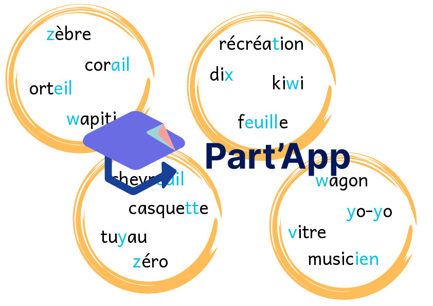 Vite! Trouve les 2 graphèmes identiques._3
