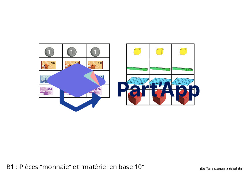 🇫🇷🇩🇪Outil clé en main MCDU – manipulation des nombres (milliers, centaines, dizaines, unités)_8