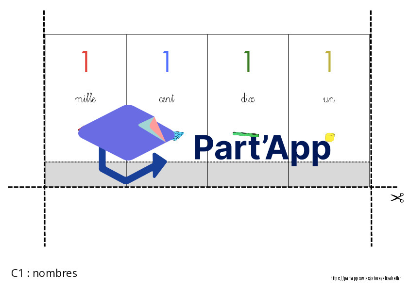 🇫🇷🇩🇪Outil clé en main MCDU – manipulation des nombres (milliers, centaines, dizaines, unités)_10