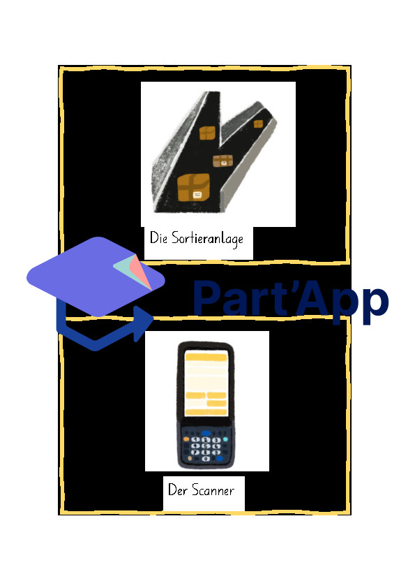 Post Wortschatzkarten_24