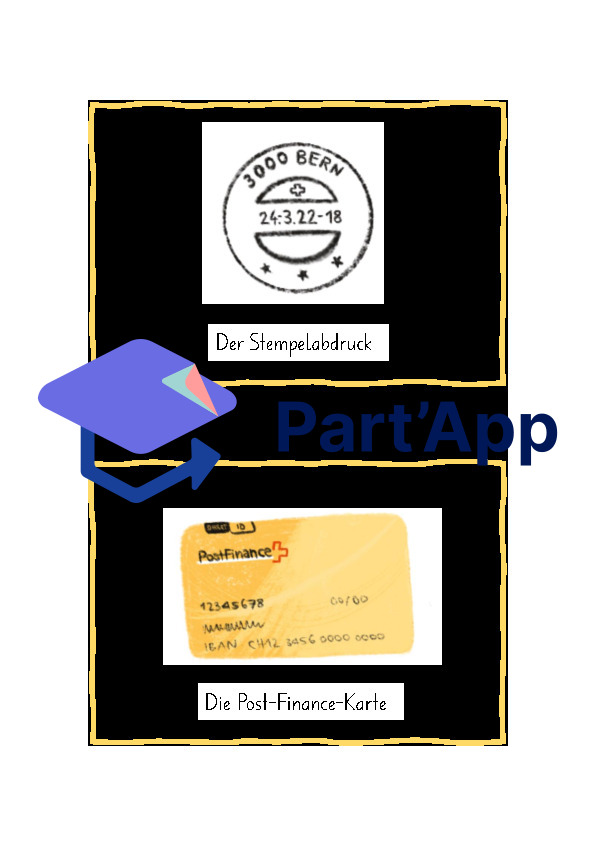 Post Wortschatzkarten_33