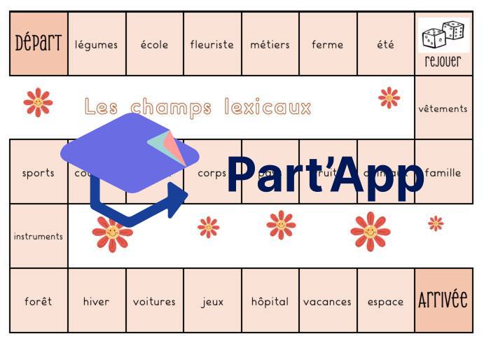 Jeu de l'oie "Les champs lexicaux"_2