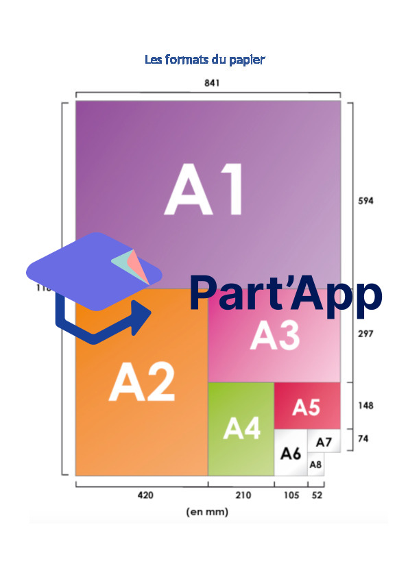 Formats du papier / Cartes PopUp_2