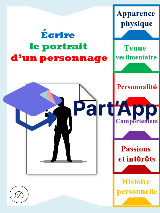 Écrire le portrait d'un personnage_2