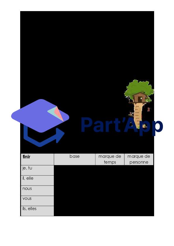 Dossier de révision module 4 / 5P_5