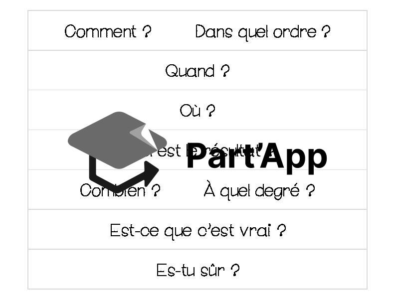 Français - 8e - Module 2 - Adverbes - Atelier (Valeurs des adv)_5