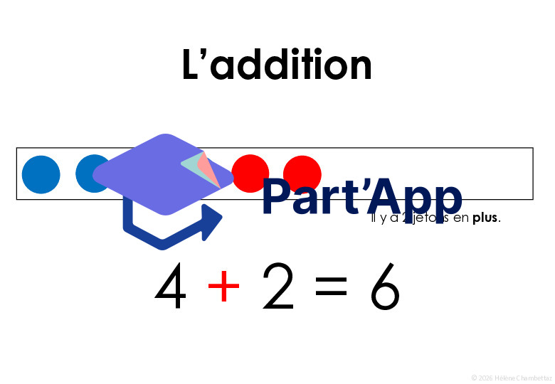 Aide visuelle addition et soustraction 3-4P_2