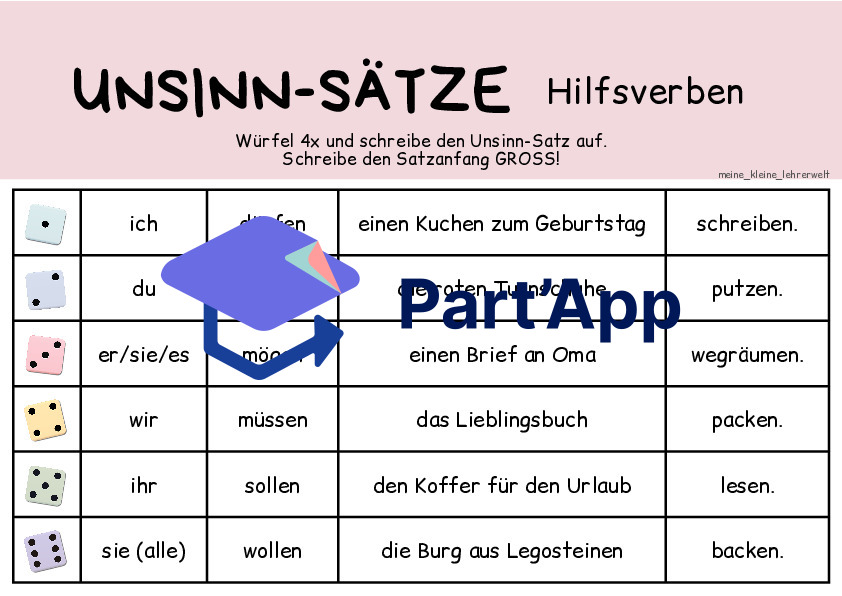 Unsinn-Sätze Hilfsverben_3