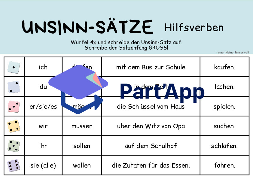 Unsinn-Sätze Hilfsverben_4