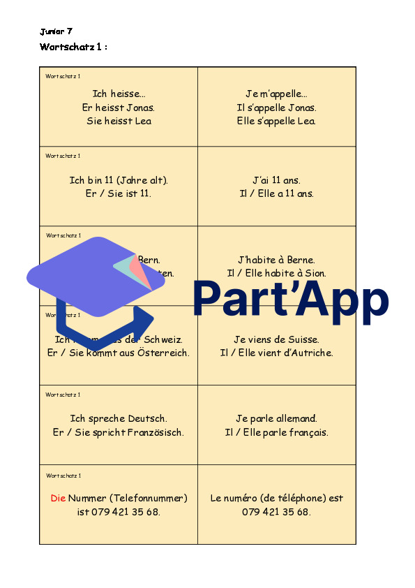 Cartes de vocabulaire Junior 7_2