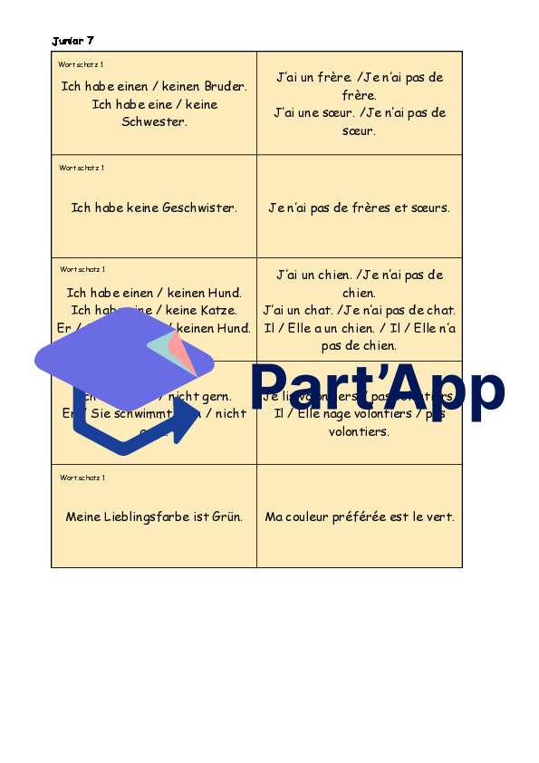 Cartes de vocabulaire Junior 7_3