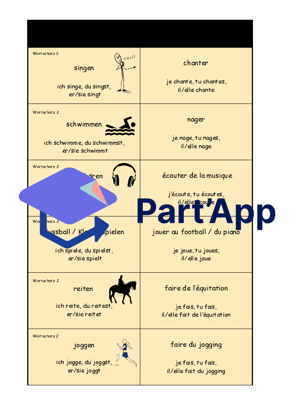 Cartes de vocabulaire Junior 7_4