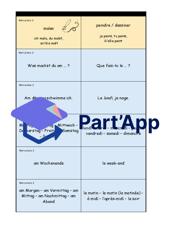 Cartes de vocabulaire Junior 7_5