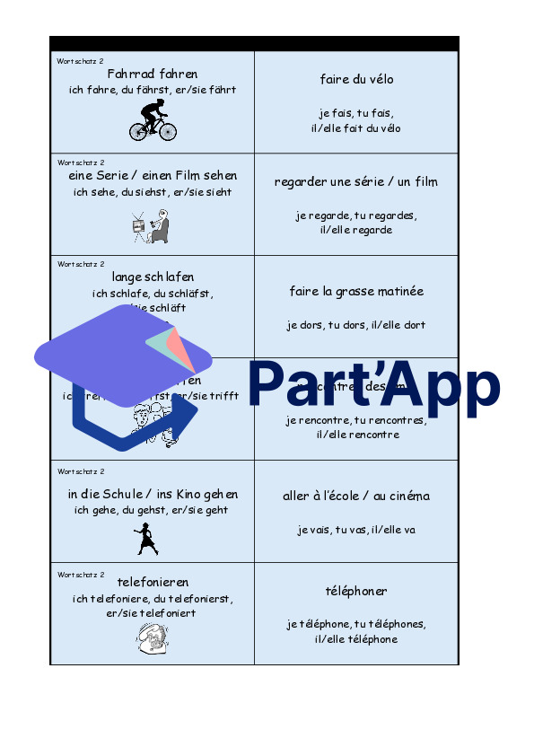 Cartes de vocabulaire Junior 7_6