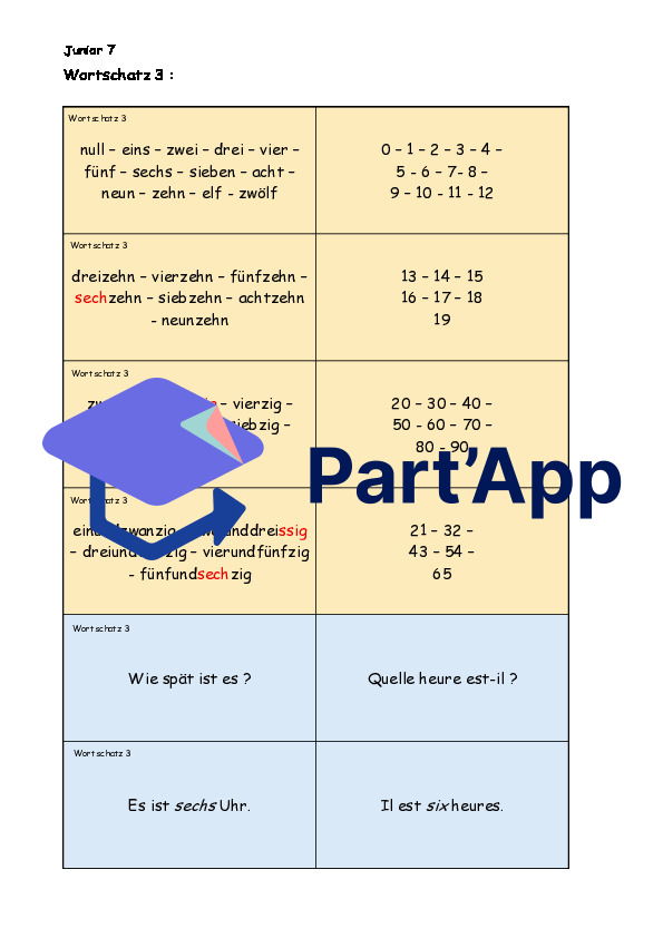 Cartes de vocabulaire Junior 7_7