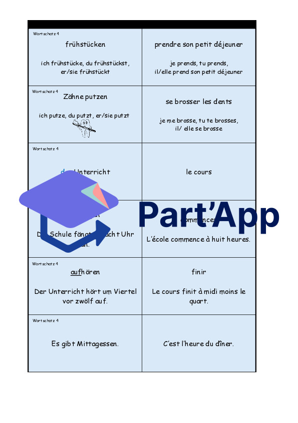 Cartes de vocabulaire Junior 7_11