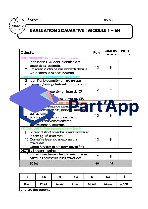 6P - M1 - Evaluation module 1_2