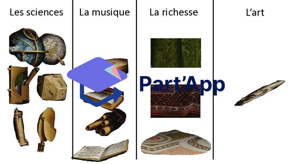 Les Ambassadeurs de Holbein – Observer, analyser et comprendre une œuvre de la Renaissance_8