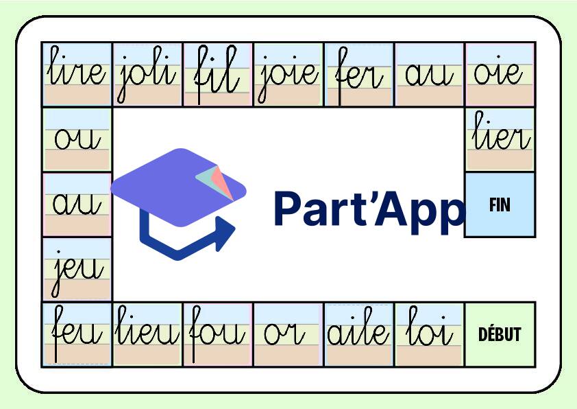 Jeu de l’oie mots en lien avec la démarche de base MER 3H_2