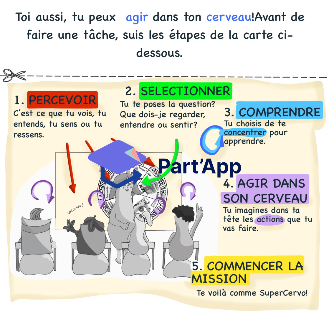 12. Les actions invisibles de SuperCervo_50