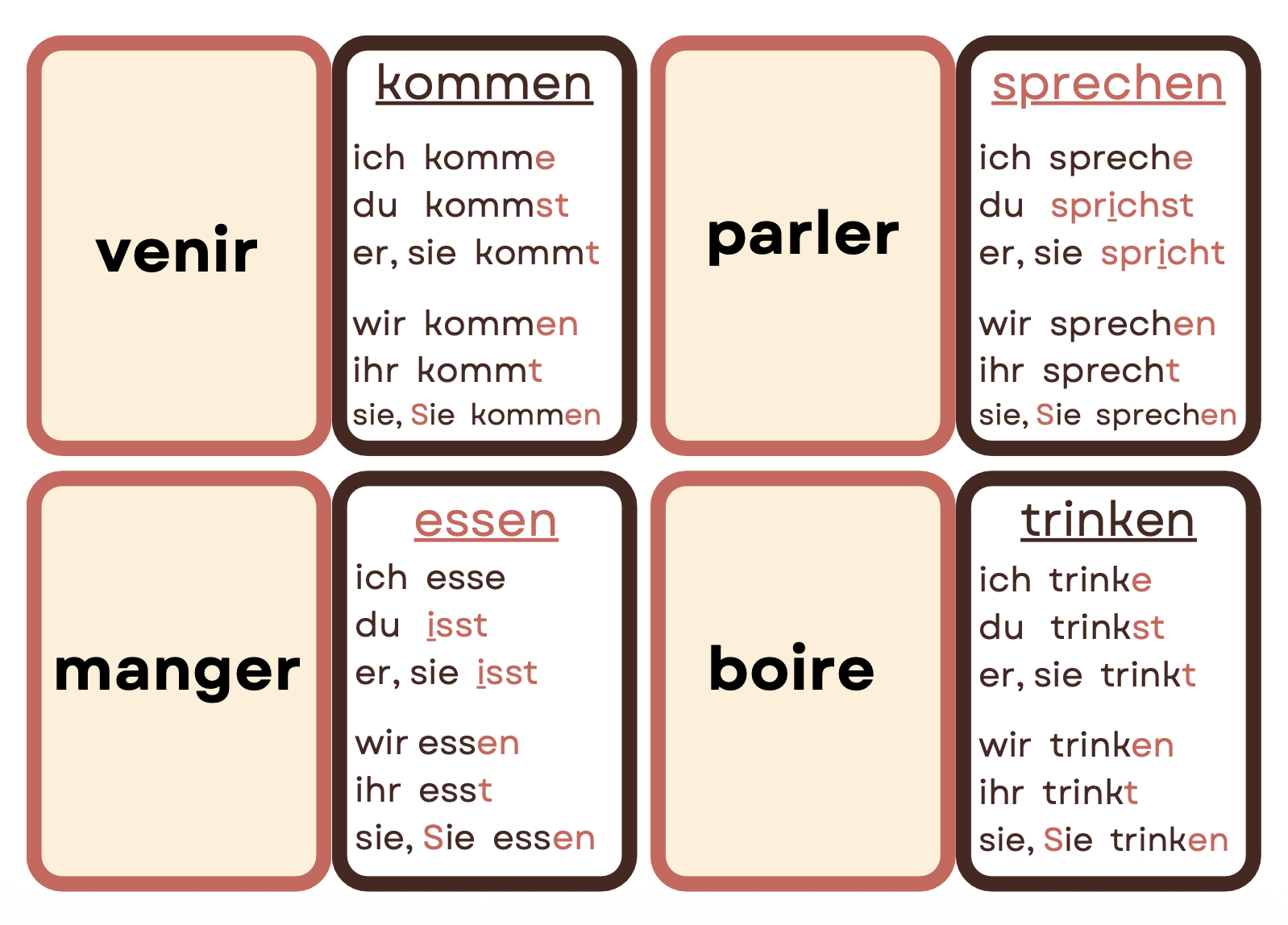 ALL 7P Cartes Verbes 7P_2
