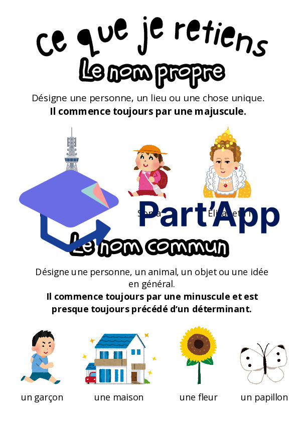 Le Royaume des Mots – Dossier FDL 4P_7