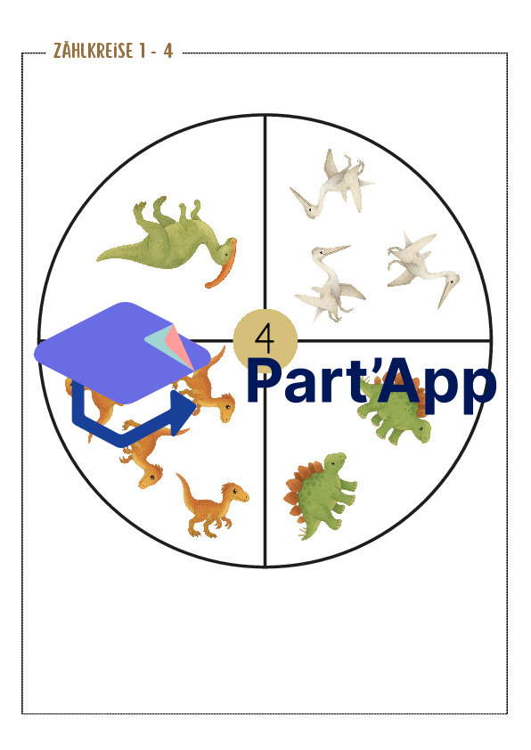 Cercles de comptage Dinosaures_9