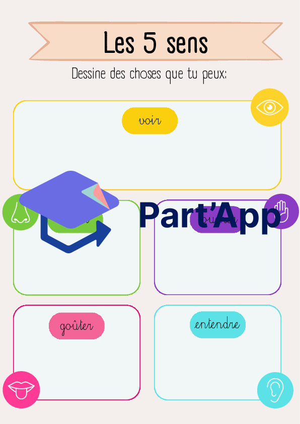 SHN - Dossier 5 sens_4