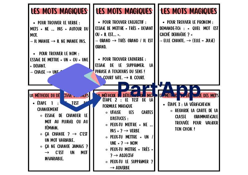 Flashcards des classes Grammaticales – Méthode du Détective (5h-8H / Cycle 2)_4