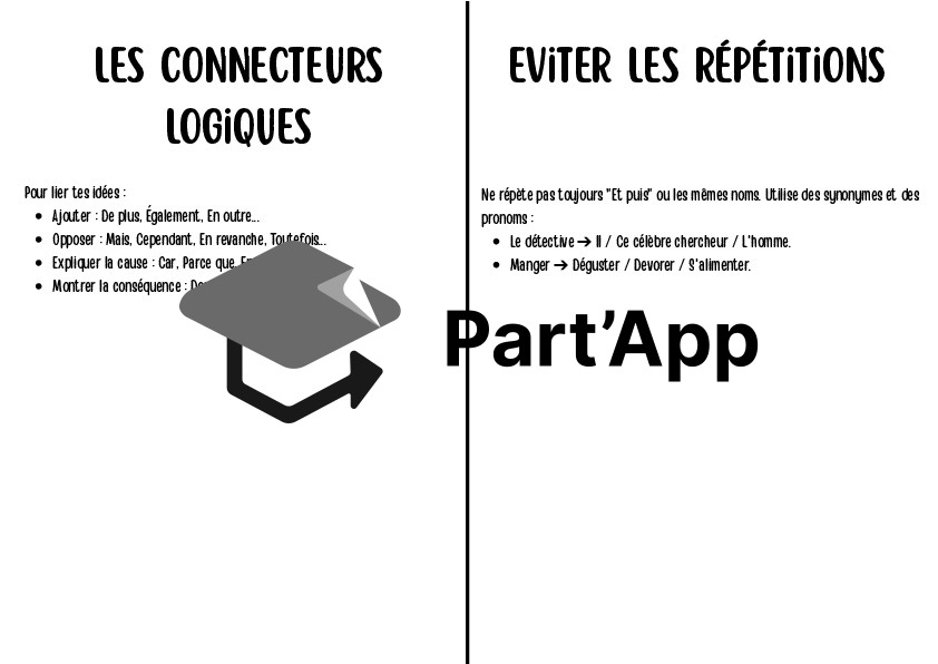 Aide-Mémoire Français 7H - 8H : Livret de Rédaction, Connecteurs & Checklist de Relecture PDF_4