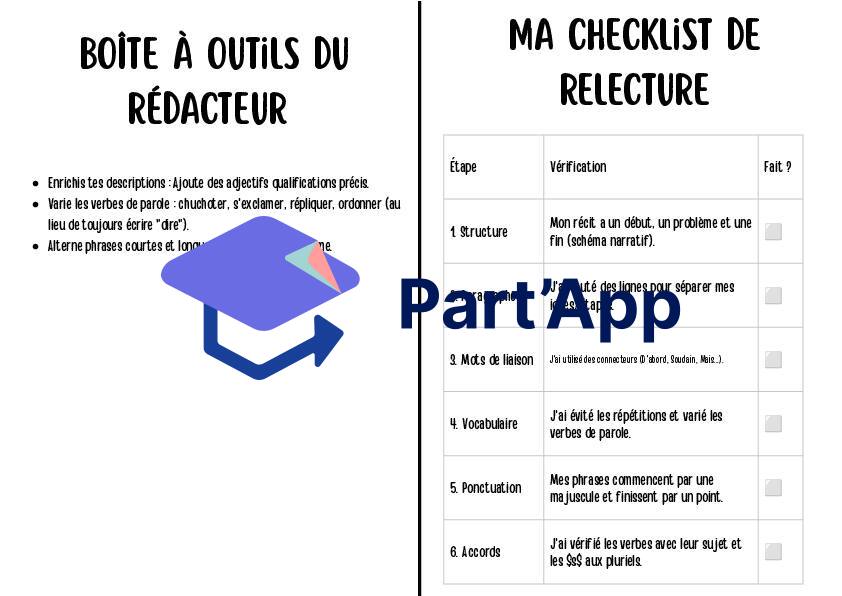 Aide-Mémoire Français 7H - 8H : Livret de Rédaction, Connecteurs & Checklist de Relecture PDF_5