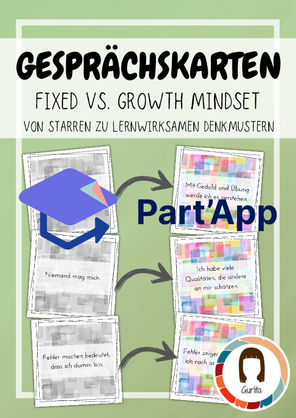 Fixed vs. growth Mindset | Wachstumsdenken | Lerncoaching_2