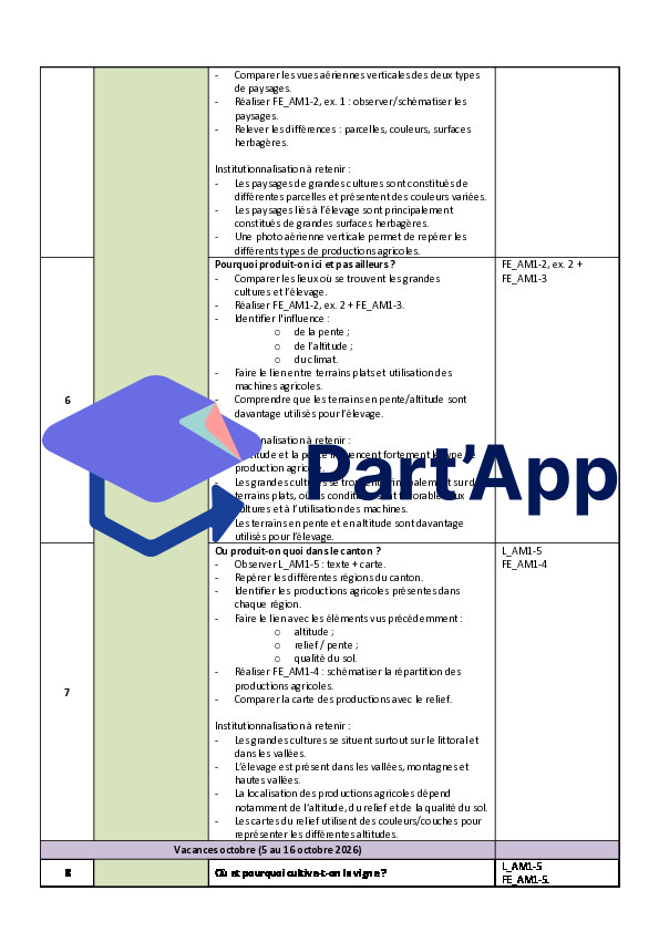 6H_planification_géographie_4