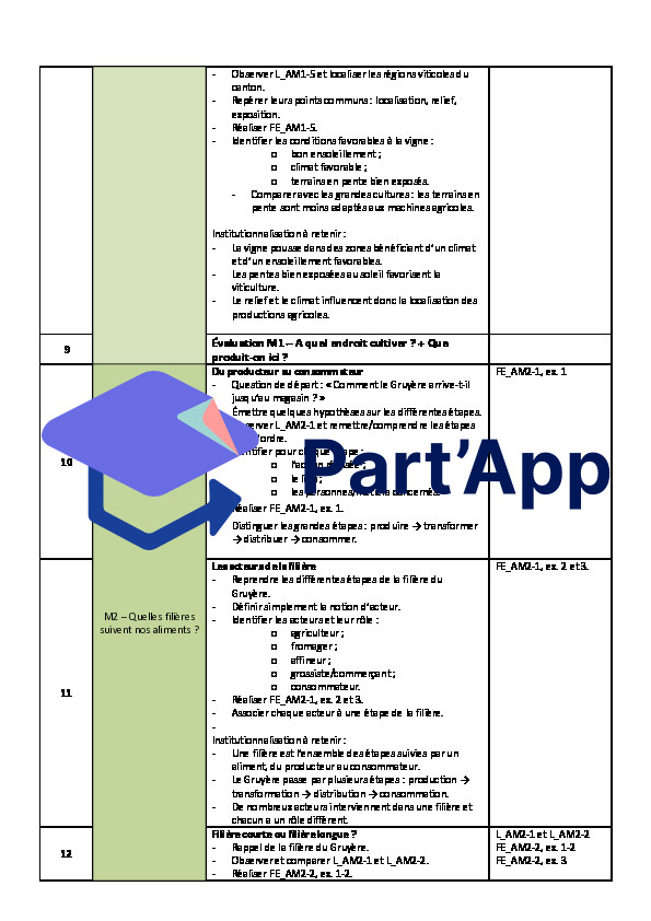 6H_planification_géographie_5