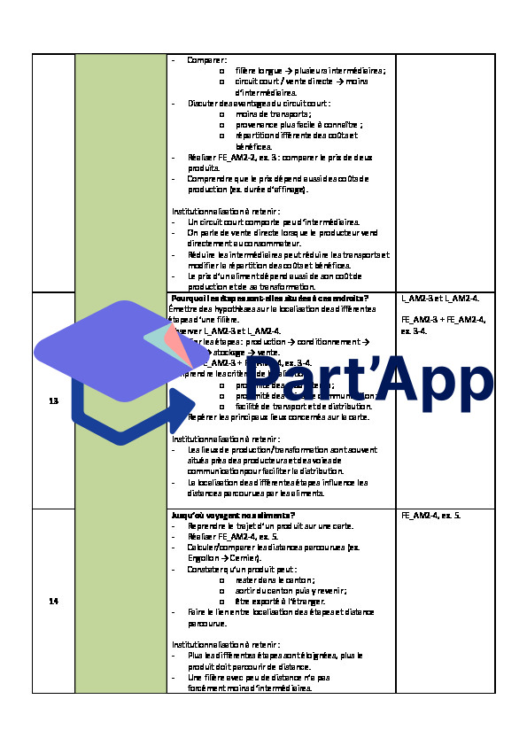 6H_planification_géographie_6