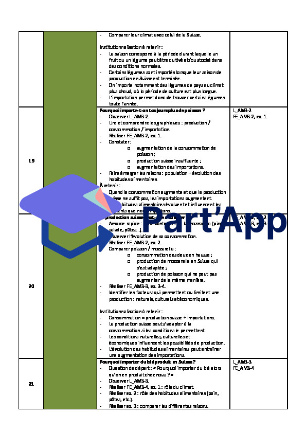 6H_planification_géographie_8