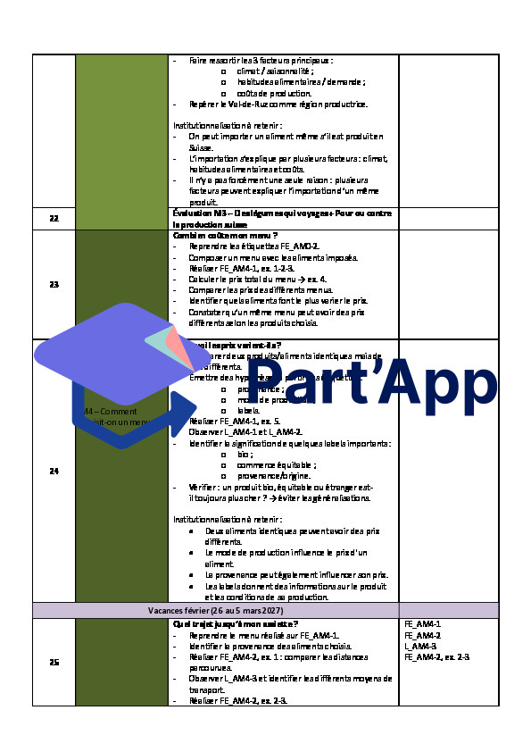 6H_planification_géographie_9
