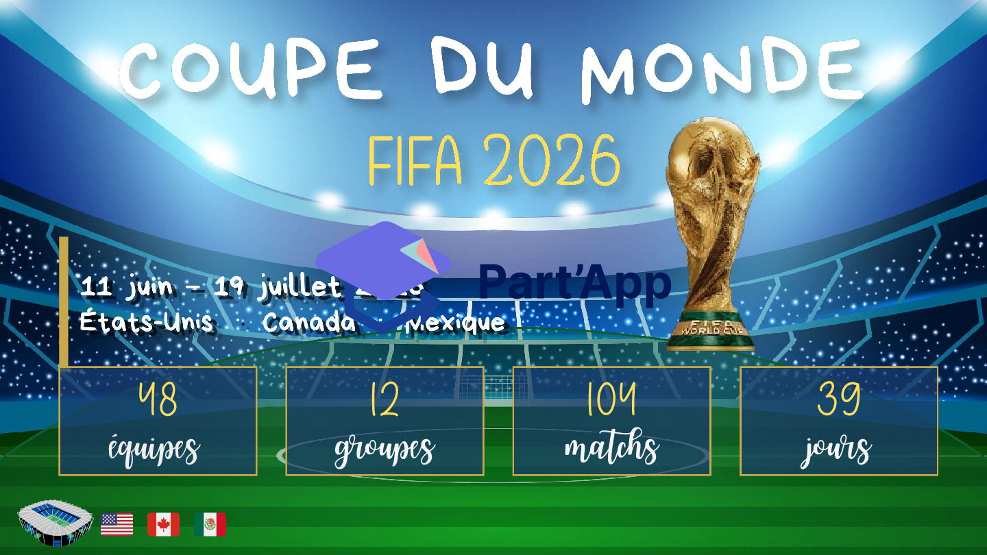 COUPE MONDE FIFA 2026_6