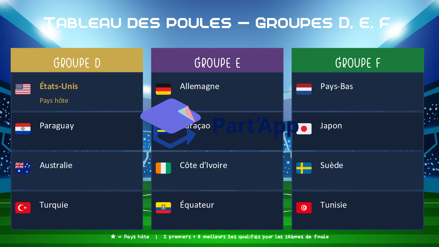 COUPE MONDE FIFA 2026_9