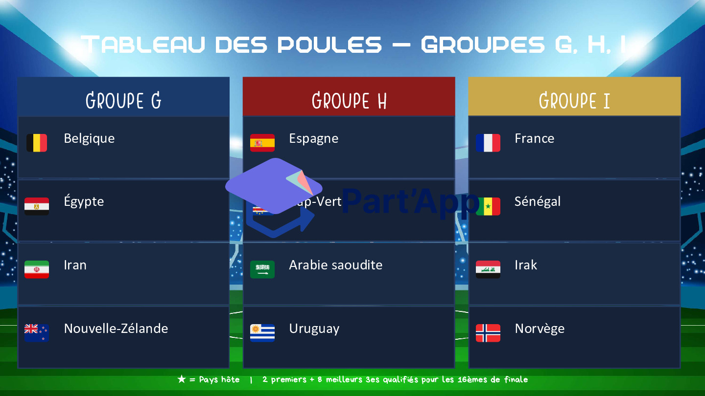 COUPE MONDE FIFA 2026_10