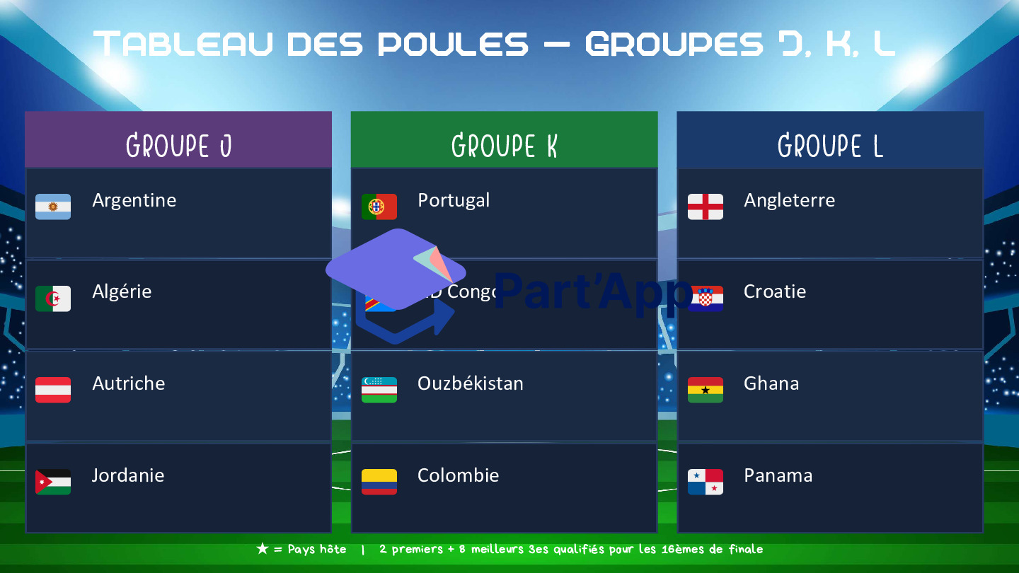 COUPE MONDE FIFA 2026_11