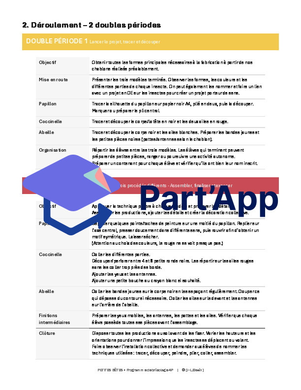 Petites bêtes – Programme de bricolage 4P_5