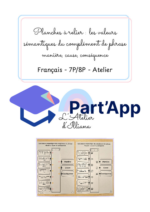Planches à relier : Valeurs du complément de phrase (manière, cause, conséquence)_2