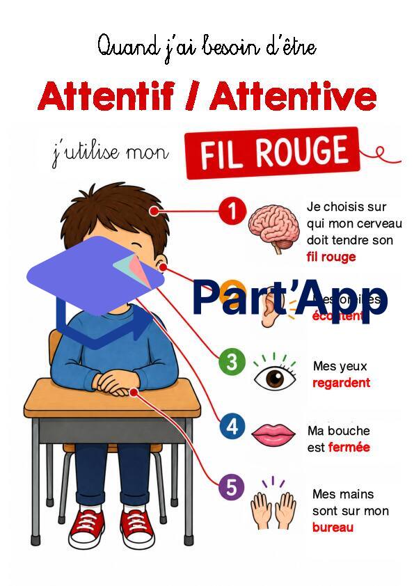 Affichage "Fil rouge"_2