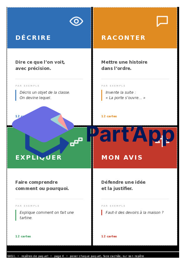 Babil 7-8H : 48 cartes pour la production orale_9