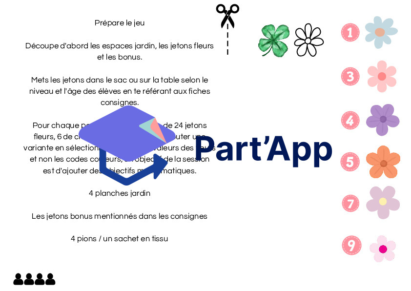 Mon joli jardin jeu de plateau 🌷🪻🌺_3